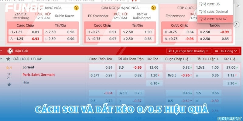 Cách soi và bắt kèo 0/0.5 hiệu quả