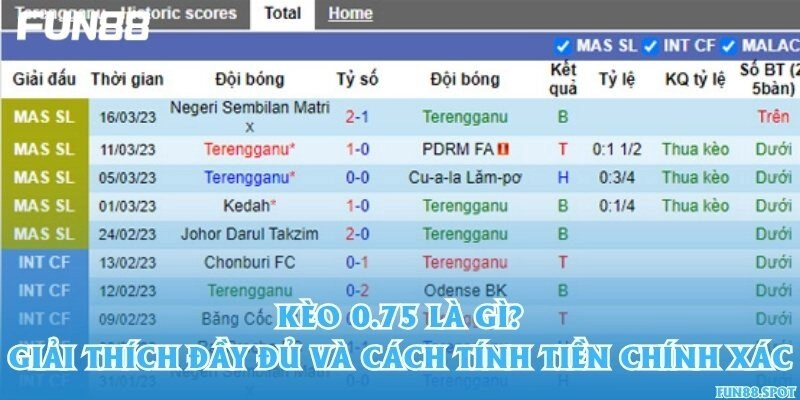 Kèo 0.75 là gì? Giải thích đầy đủ và cách tính tiền chính xác
