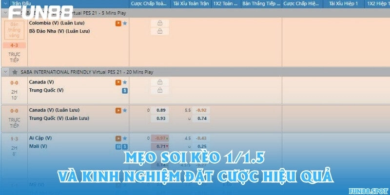 Mẹo soi kèo 1/1.5 và kinh nghiệm đặt cược hiệu quả